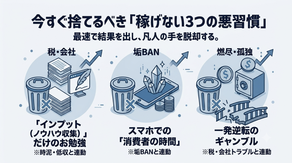 今すぐ捨てるべき「稼げない3つの悪習慣」